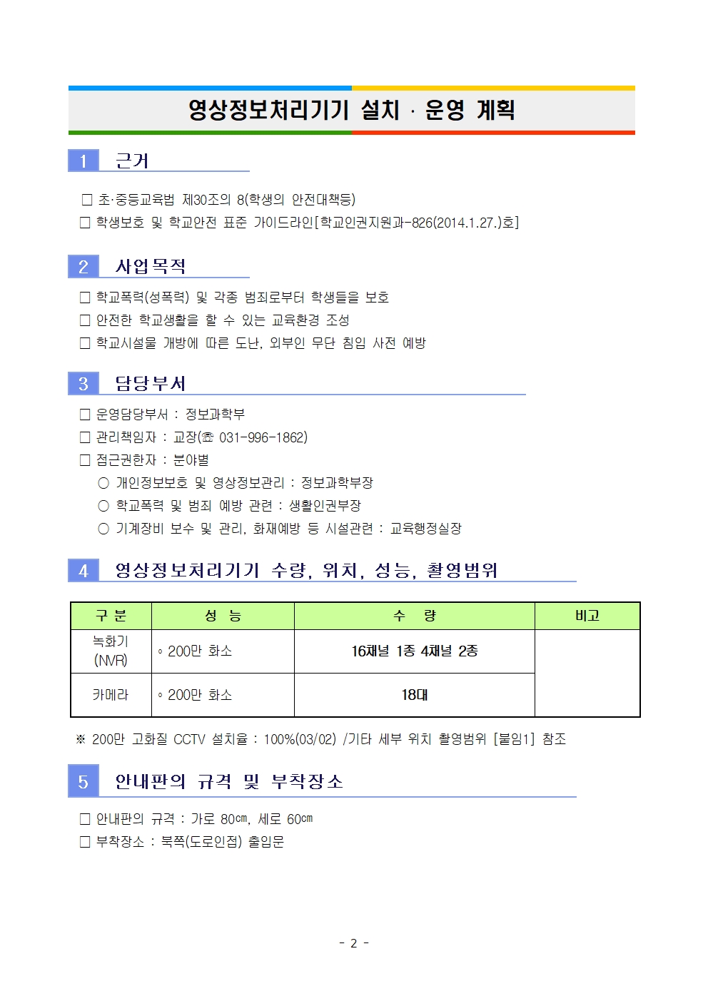 2025학년도 영상처리기기 설치 운영 계획 수정(가현초)002