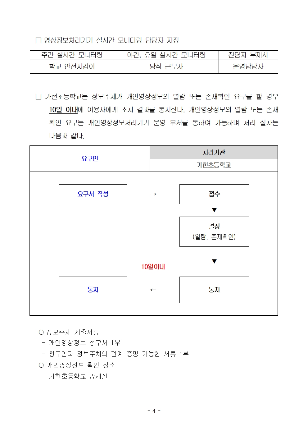 2025학년도 영상처리기기 설치 운영 계획 수정(가현초)004