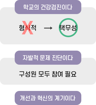 학교평가란 이미지